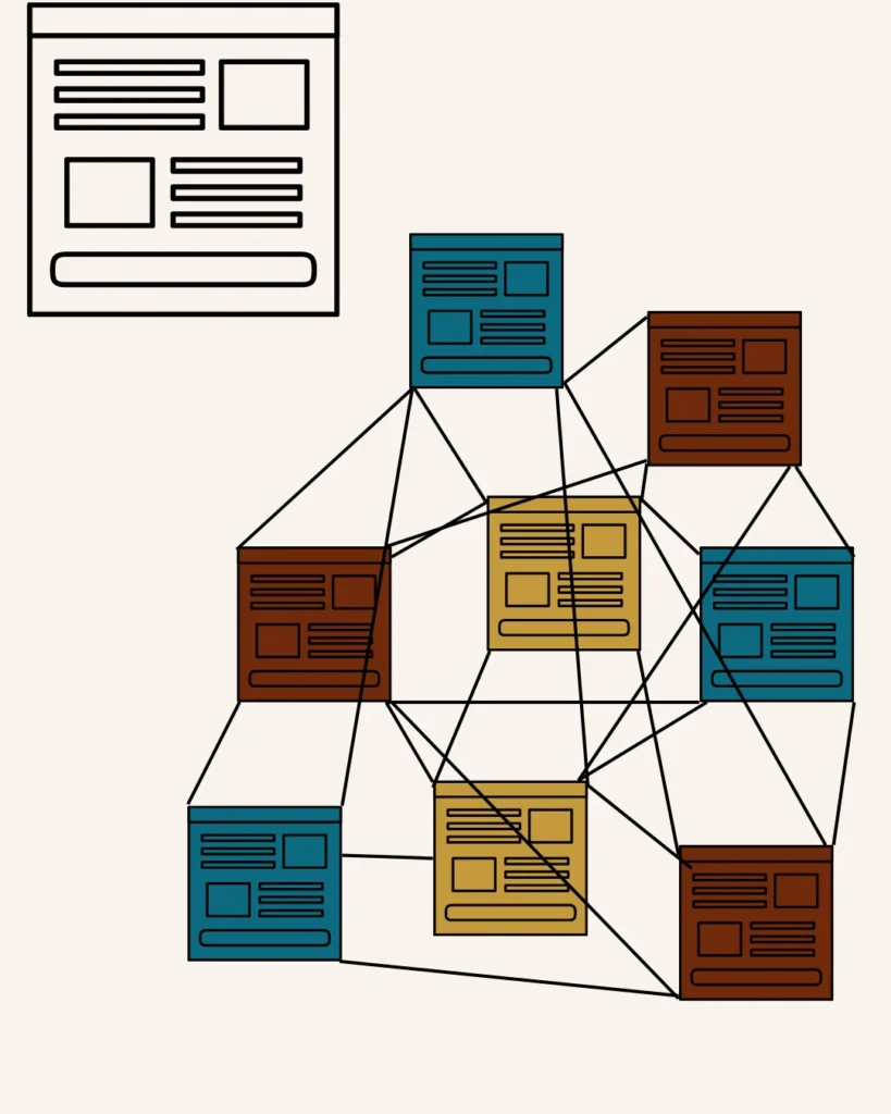 Une page isolée, qui n'est pas reliée à d'autres page n'existe quasiment pas sur le net
